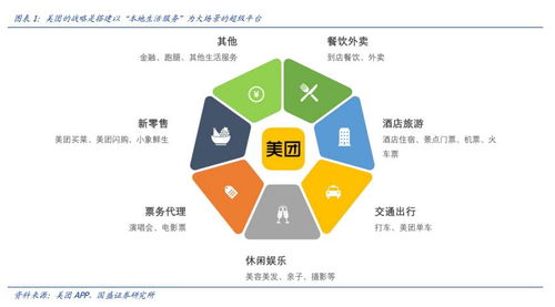 互聯(lián)網(wǎng)信息服務(wù)行業(yè)研報(bào) 驅(qū)動(dòng)數(shù)字經(jīng)濟(jì)新引擎，探尋未來(lái)增長(zhǎng)路徑